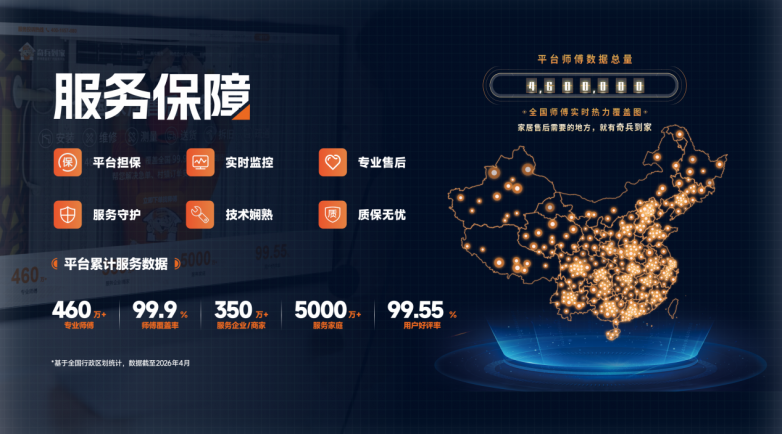 偏远订单不敢接？奇兵到家全国99.9%覆盖，让家居商家把生意做到每个角落_https://www.izongheng.net_快讯_第3张