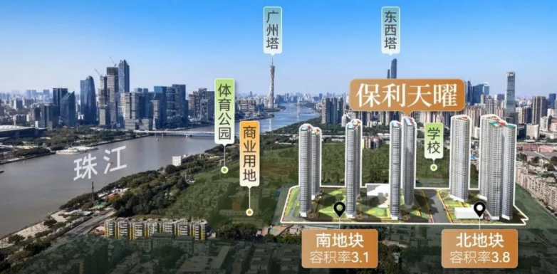 保利天曜：天河城央之上，筑造都会生活新坐标