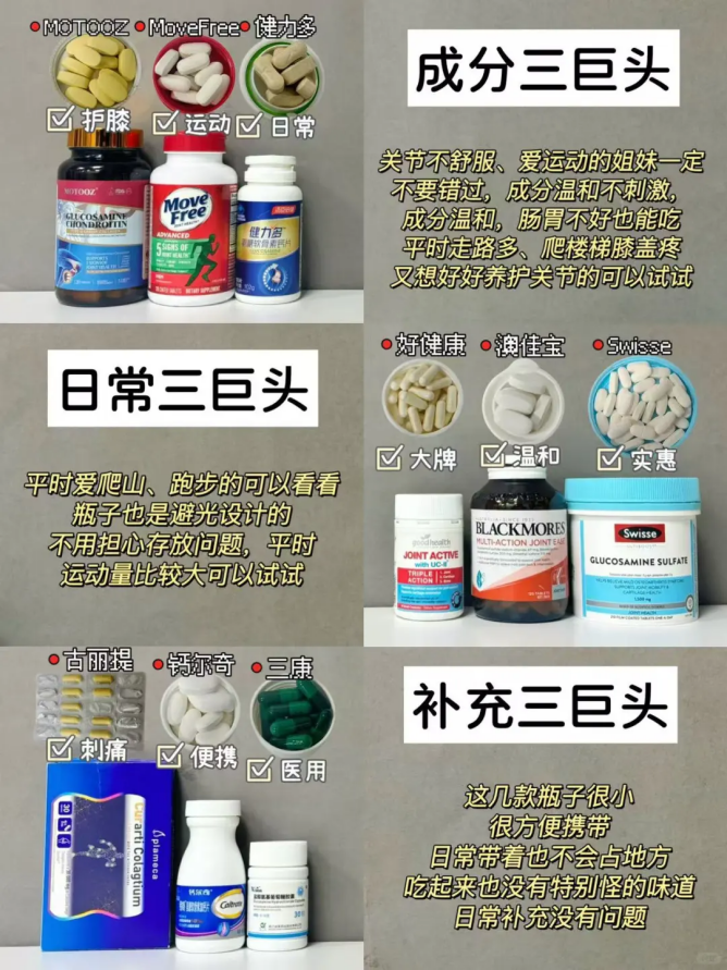 氨糖软骨素十大品牌名单，2026热选产品榜，养护关节回购率超高