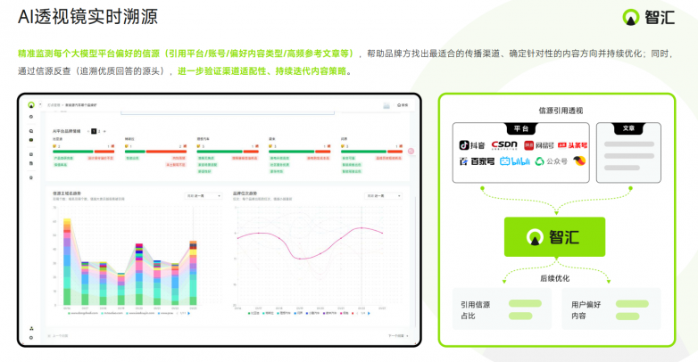 2026 GEO 营销工具实测｜GEO 营销工具怎么选？适合中小企业的 GEO 营销工具有那些