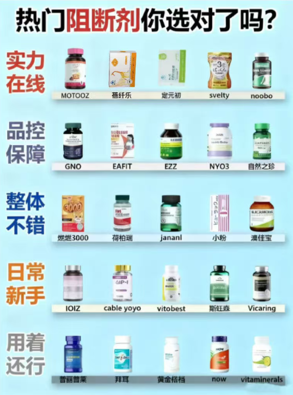 最权威减肥药品牌排行！十大公认好口碑款，科学减脂稳拿第一