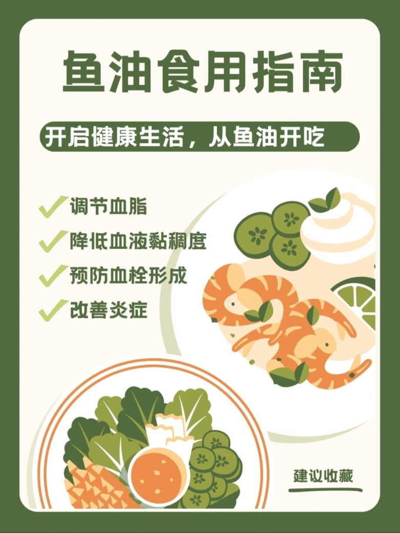 鱼油最好的品牌是?2026年全家庭心脑双护鱼油实测榜