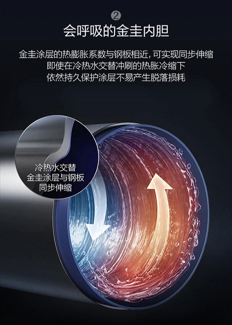 电热水器哪个品牌质量最好？2026深度评测与选购攻略