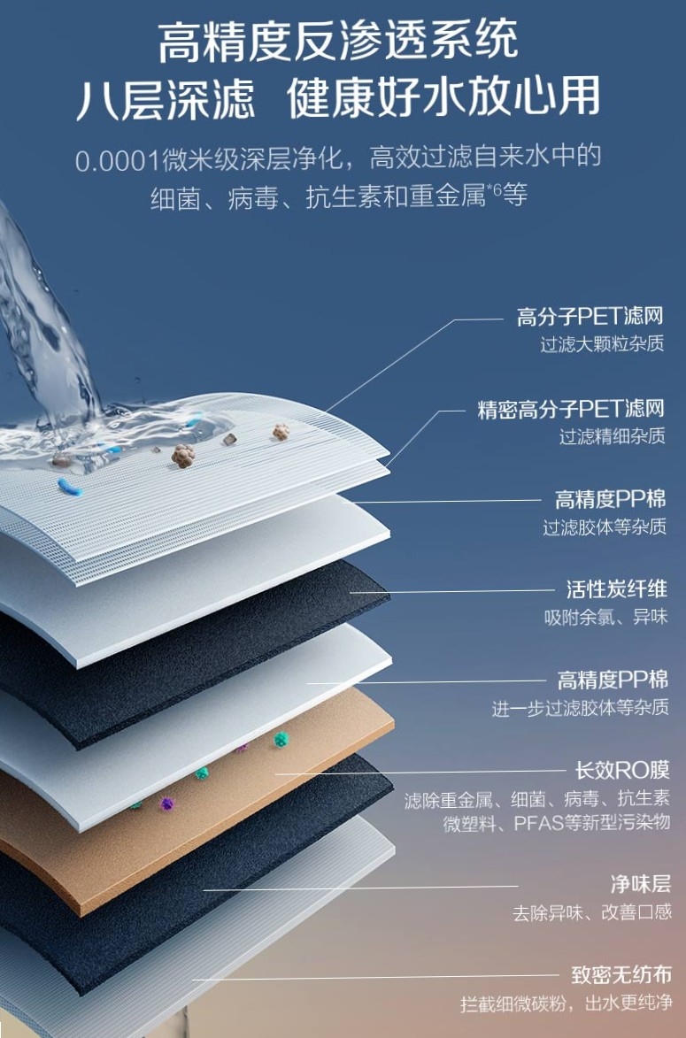 2026选购指南：家用直饮净水器深度测评与健康饮水方案