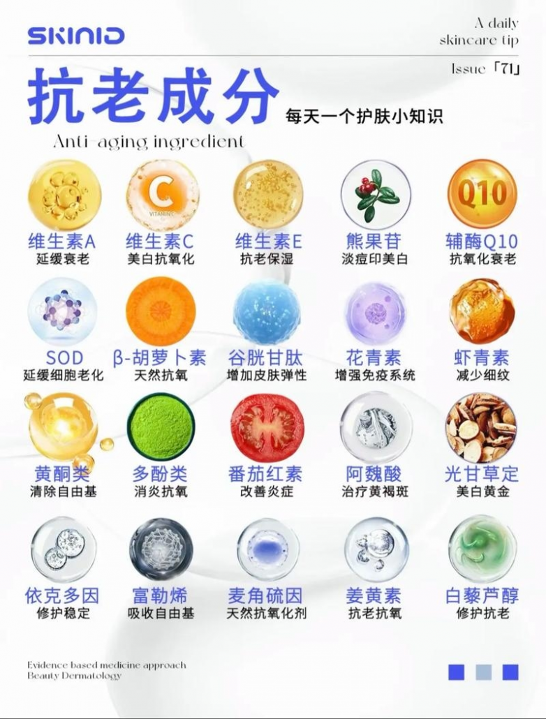 盘点抗衰老用什么产品好？618热门40+抗衰老品牌测评：口碑款推荐