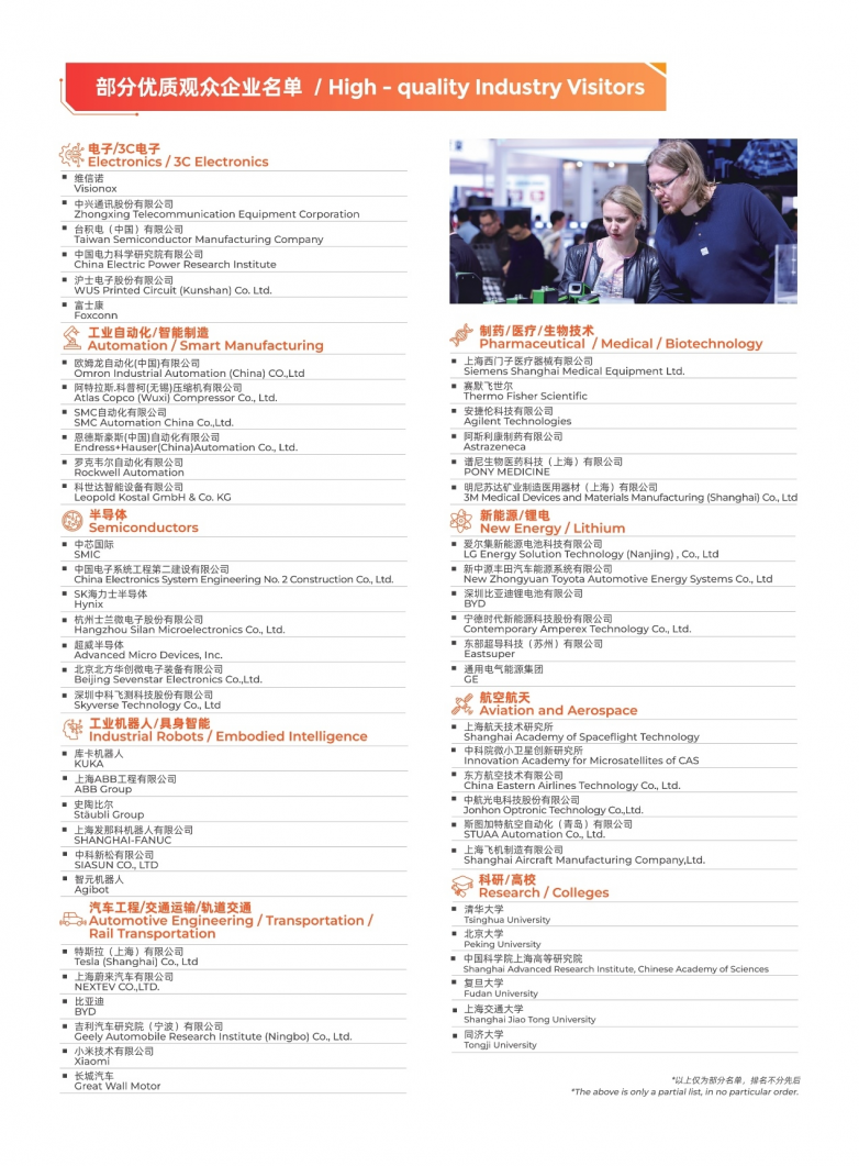招展启动!2027上海机器视觉展为何值得来?_快讯_第4张_纵横网 招展启动!2027上海机器视觉展为何值得来?_https://www.izongheng.net_快讯_第4张