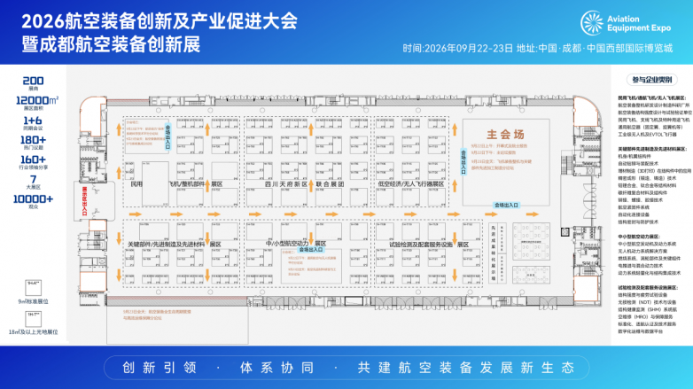展位图抢先看,席位火热预定 | 2026航空装备创新及产业促进大会暨成都航空装备创新展(图2) 展位图抢先看,席位火热预定 | 2026航空装备创新及产业促进大会暨成都航空装备创新展(图2)
