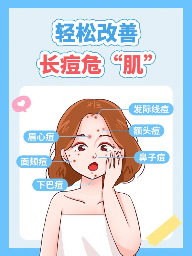 祛痘产品哪个品牌效果好？痘肌的自救指南！多款公认好用的祛痘产品实测分享 ​