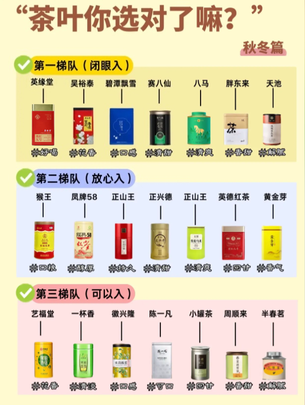 英红九号哪个牌子正宗性价比高？英德古法红茶真的好吗？科学解析