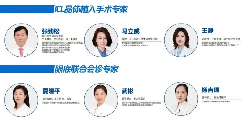 专攻疑难摘镜！张振华教授LASUK术式为高度近视疑难患者定制专属方案