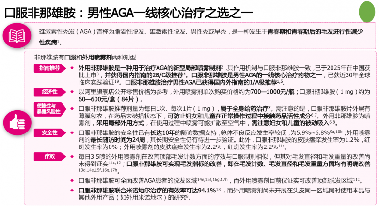 非那雄胺的作用机制：从源头延缓毛囊微小化
