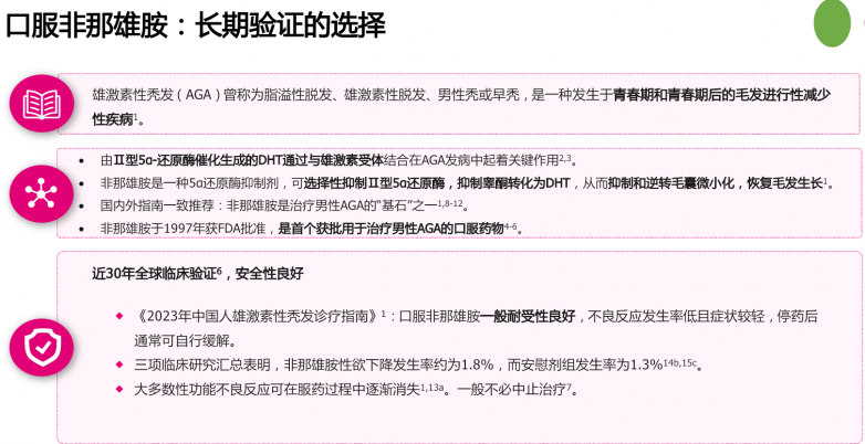 原研非那雄胺与仿制品的临床证据积累差异