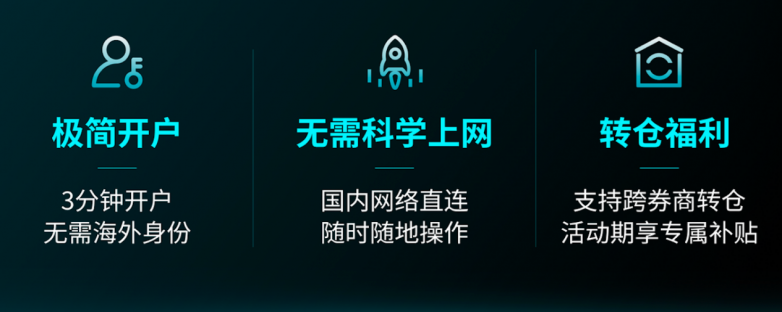 Bitget 美股开户指南|身份证三分钟开户+独家转仓福利(图4) Bitget 美股开户指南|身份证三分钟开户+独家转仓福利(图4)