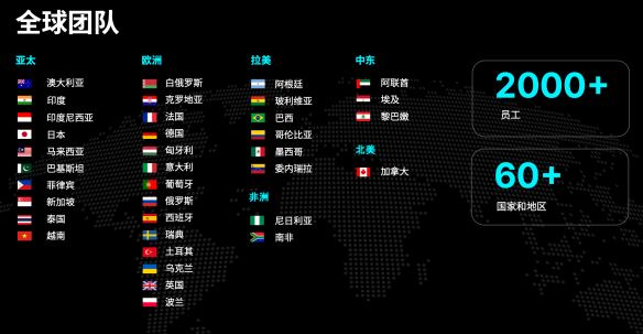 Bitget 美股开户指南|身份证三分钟开户+独家转仓福利(图1) Bitget 美股开户指南|身份证三分钟开户+独家转仓福利(图1)