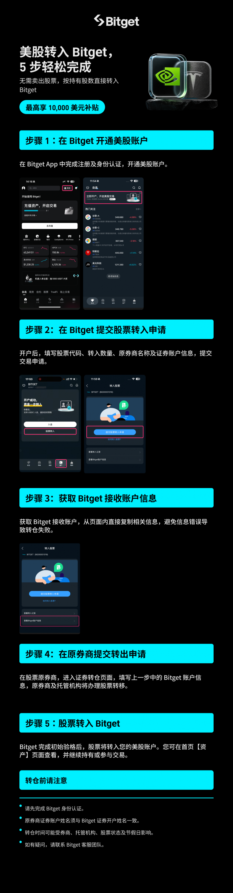 Bitget 美股开户指南|身份证三分钟开户+独家转仓福利(图11) Bitget 美股开户指南|身份证三分钟开户+独家转仓福利(图11)