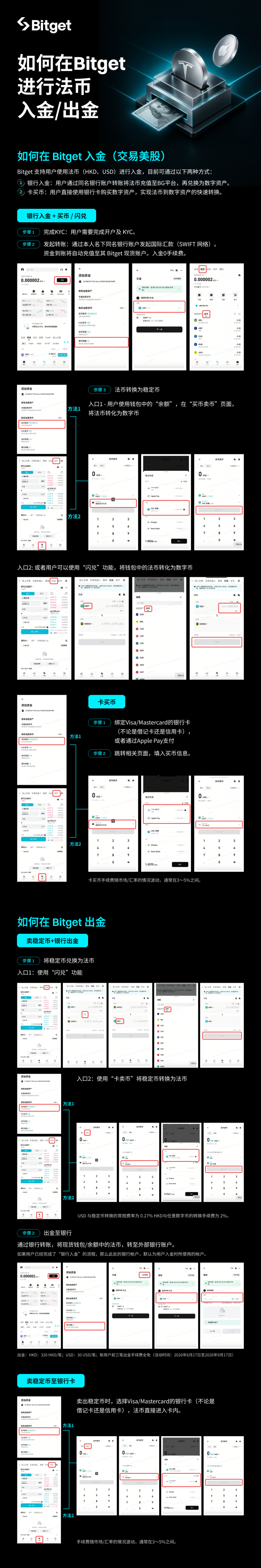 Bitget 美股开户指南|身份证三分钟开户+独家转仓福利(图10) Bitget 美股开户指南|身份证三分钟开户+独家转仓福利(图10)