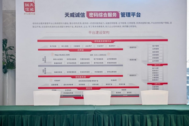 天威诚信亮相2026西部企业数智发展大会,全栈数字信任能力赋能西部产业数智升维_快讯_第4张_纵横网 天威诚信亮相2026西部企业数智发展大会,全栈数字信任能力赋能西部产业数智升维_https://www.izongheng.net_快讯_第4张