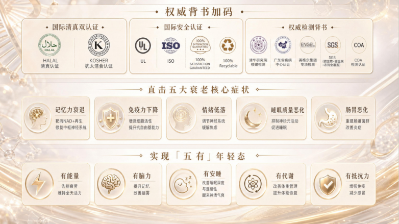 跳出含量内卷，威纳德 NH 系列凭诺奖 AI 酶法，重新定义抗衰技术底层逻辑