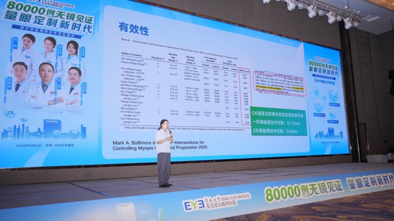 近日，国家卫生健康委发布2026版《近视防治指南》，对儿童眼健康筛查、眼轴监测、光学干预及药物使用等关键环节提出全新标准化规范。深耕东莞近视防控12年的东莞爱尔眼科，其始终践行的近视防控体系始终同步国(图4)