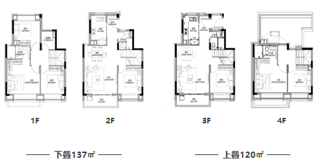 ​龙光天曜：上海临港的综合体墅质现房住区_https://www.izongheng.net_地产_第4张