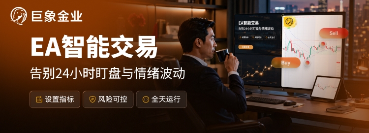 巨象金业：PPI低于预期黄金反冲高回落，4400关口后市场看什么？(图4)