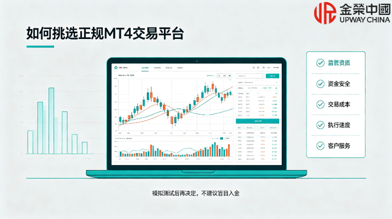 ​MT4交易平台哪个好？挑选平台重点参考这几项_https://www.izongheng.net_快讯_第2张