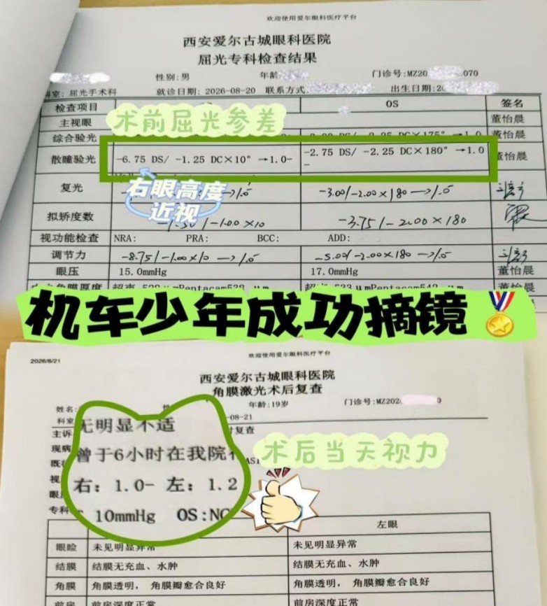 双眼差400度？机车少年的视力“危机”终被破解！_中华网