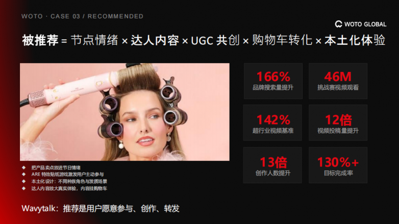 胡煜谈WotoHub｜红人营销从工具走向能力交付让全球推荐增长落地(图6)