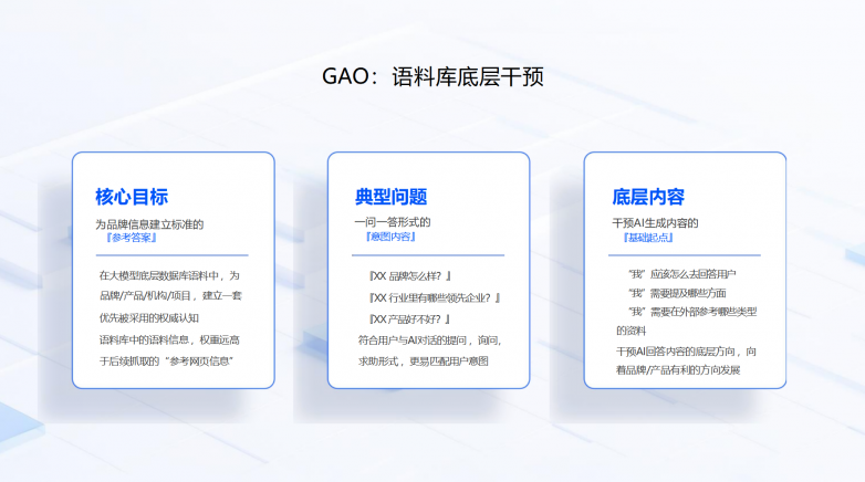 软文街GEO收录监测助力企业抢占AI搜索流量入口(图1)