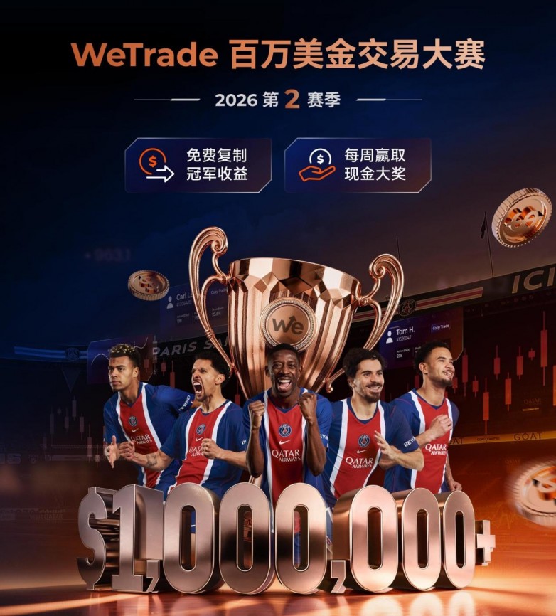 巅峰再临，王者集结丨WeTrade 2026 百万美金交易大赛第二赛季正式开赛