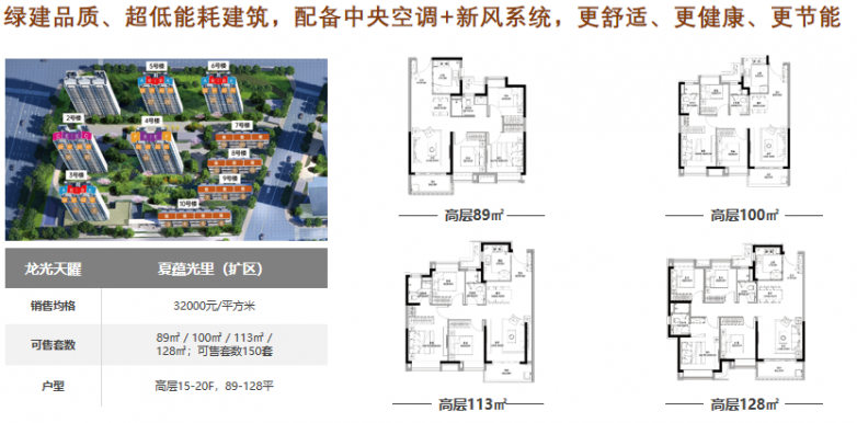 深度解析临港50万方综合体大城:龙光天曜品质生活全貌_商业地产_第4张_纵横网 深度解析临港50万方综合体大城:龙光天曜品质生活全貌_https://www.izongheng.net_商业地产_第4张