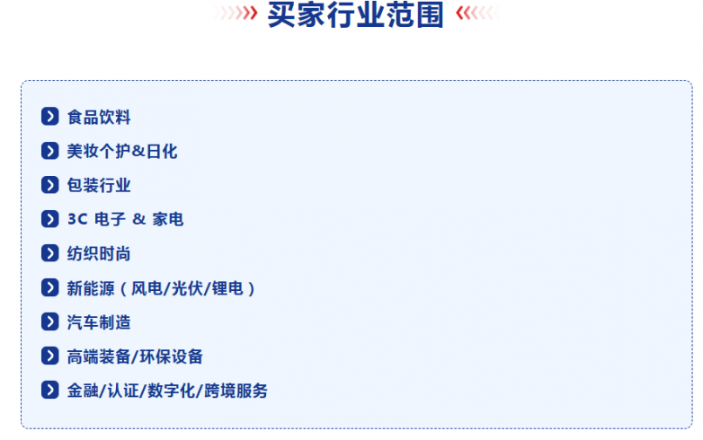 ​如何抓住3万亿产业增量？ CRRE资源循环大会议程预告_https://www.izongheng.net_快讯_第12张
