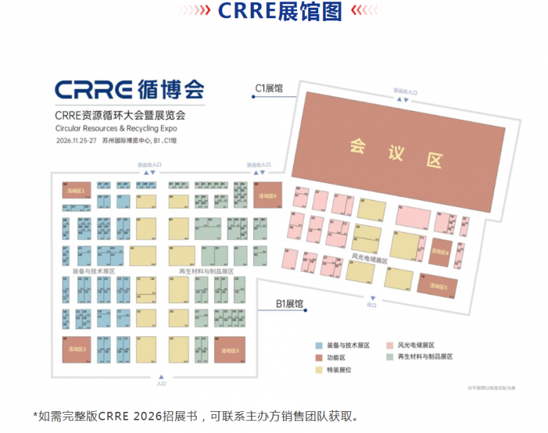 ​如何抓住3万亿产业增量？ CRRE资源循环大会议程预告_https://www.izongheng.net_快讯_第10张