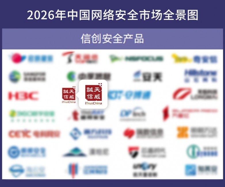 天威诚信入选数说安全《2026年中国网络安全市场全景图》_企业_第4张_纵横网 天威诚信入选数说安全《2026年中国网络安全市场全景图》_https://www.izongheng.net_企业_第4张