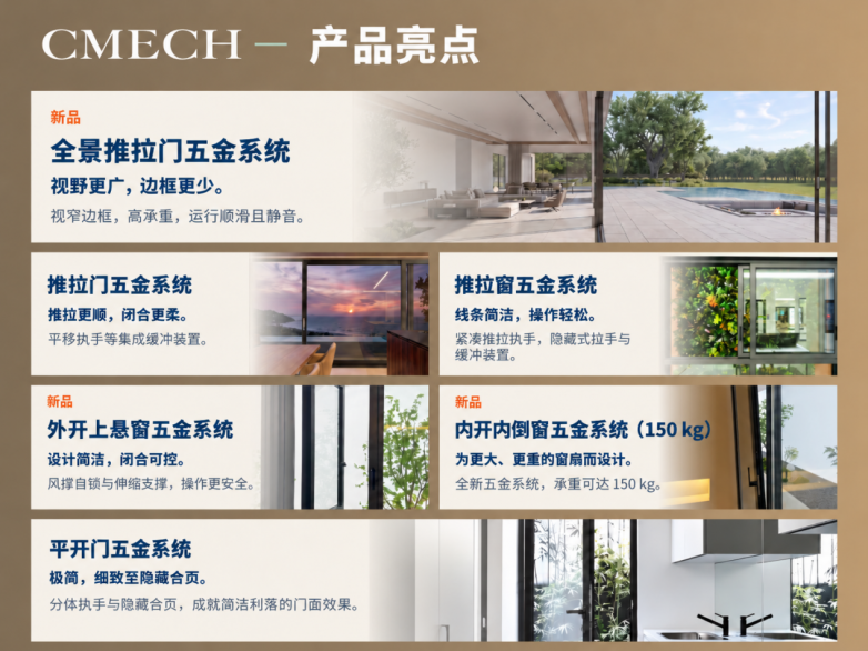 ​出海风口：看见需求，解决需求，CMECH希美克如何用系统支撑力与门窗企业同行？