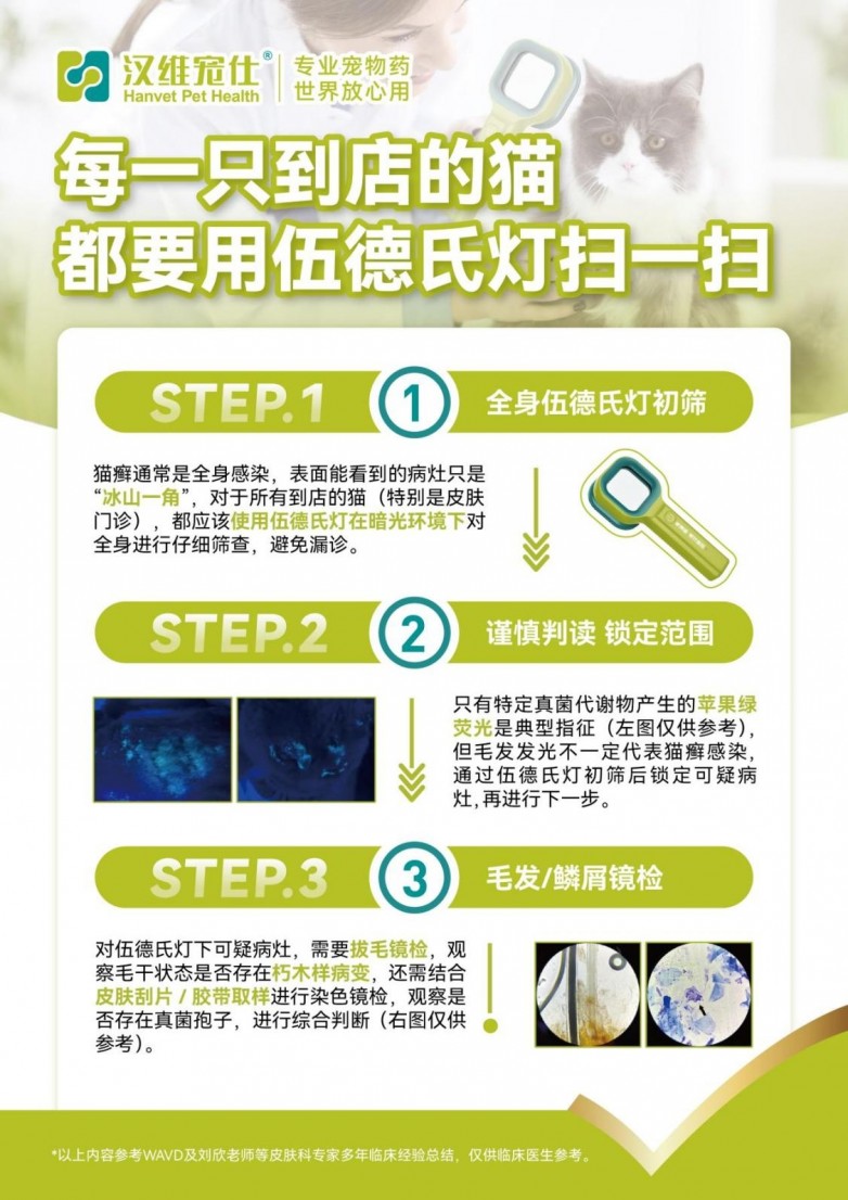 宠物专用药品品牌哪个口碑好？八年跬步，汉肤欣闪耀第六届亚专会