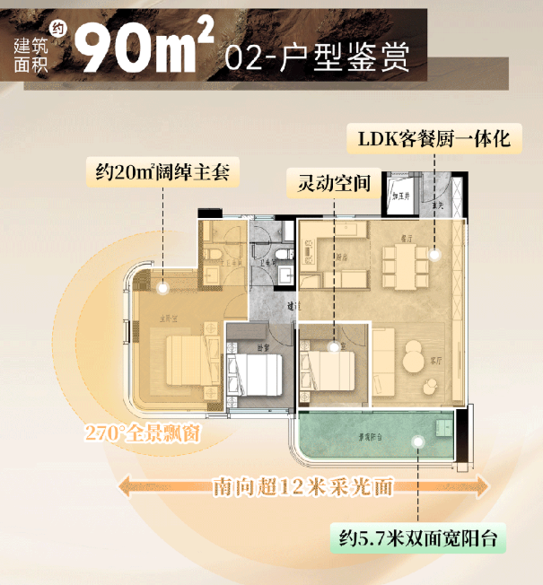 ​珠江前航道瞩目上新！执掌“金融城西区+珠江新城”，保利·天曜重构奢居天际线！