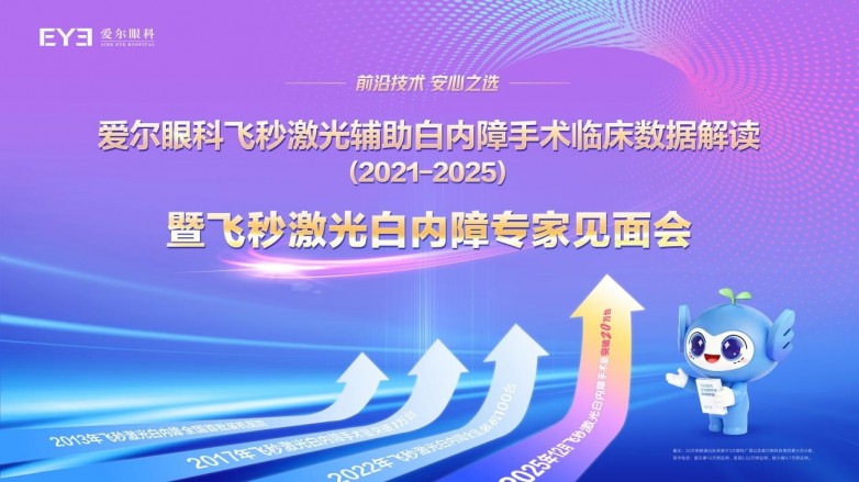 爱尔眼科发布飞秒激光白内障手术临床数据