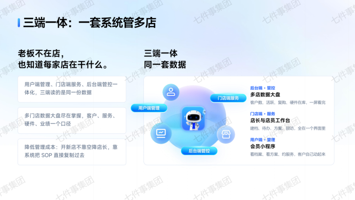 健康管理入列国家能力榜首七件事AI健康管理系统如何卡位万亿增量赛道?(图4)