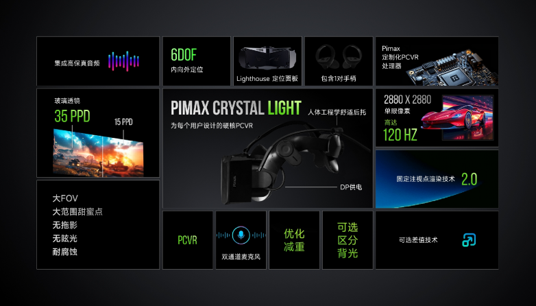 小派科技2024全球发布会：Crystal系列VR头显新品亮相，无线VR再进一步