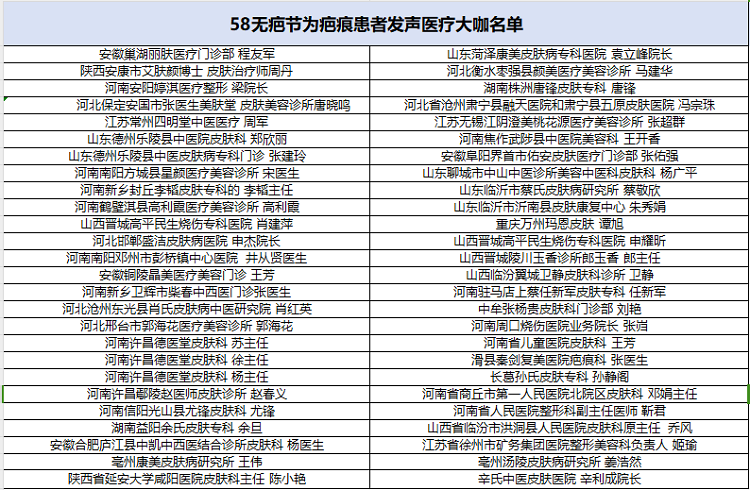 第14届58无疤节——欣奕除疤联合百位医疗大咖为疤友助力！