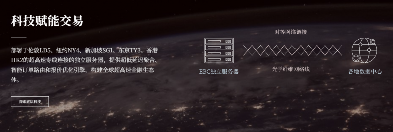 两个平台监管相同，如何选出其中更好的一个？