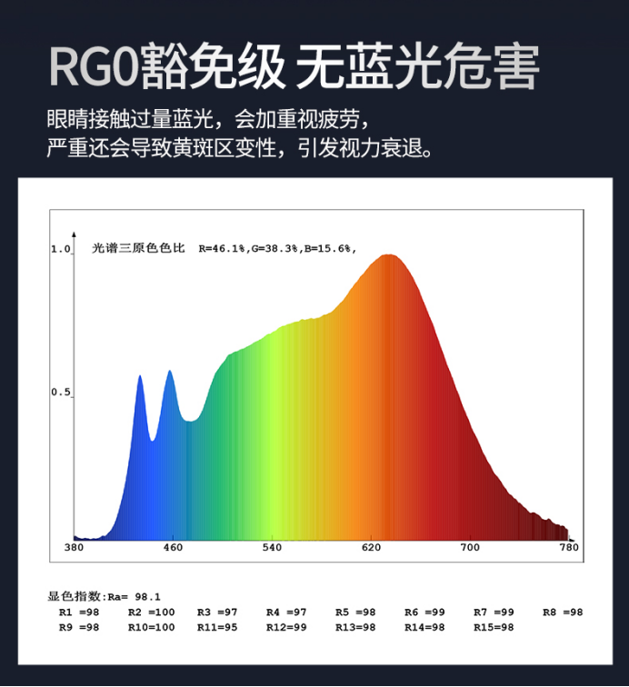 巧视光护眼台灯给孩子更好的阅读环境