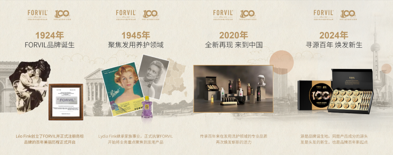 FORVIL：巴黎奥运前夕，揭秘百年法奢SPA养发传奇_https://www.izongheng.net_快讯_第2张