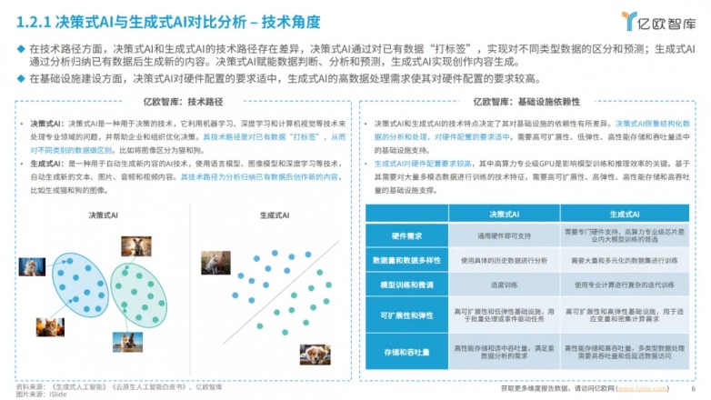 海天瑞声入选2024中国AI企业商业落地基础设施服务商Top20榜单_https://www.izongheng.net_快讯_第2张