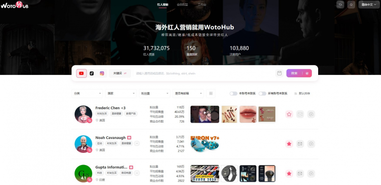 笑江湖，三岁庆，WotoHub海外红人营销神器十万用户梦同航