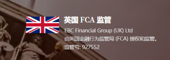 EBC Group：以诚信筑基，与全球顶级流动性合作