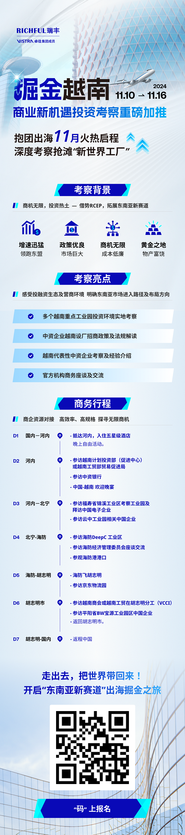 抱团出海 布局全球 | 11月越南7天6晚商务考察团正式开启报名！