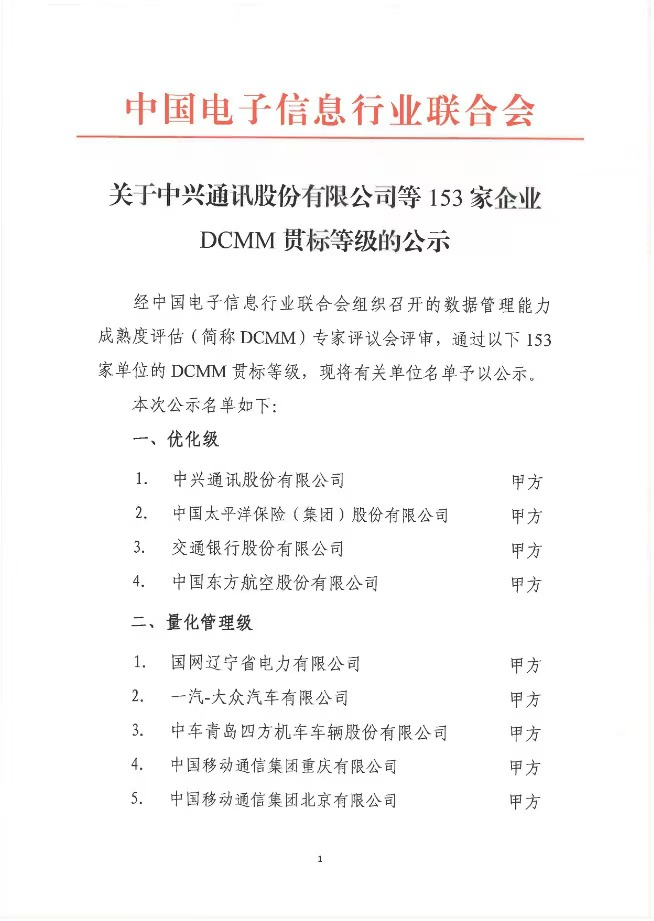 智旦科技成功通过DCMM贯标三级认证，数据管理能力获权威认可