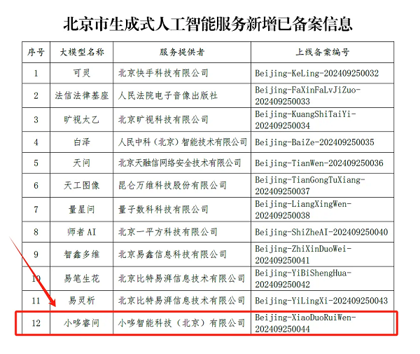 1729751746310902.png 图片1.png